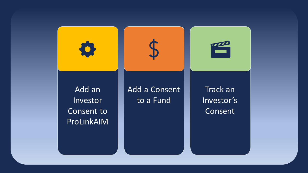 AIM-Consents-overview.png