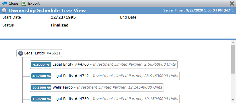 AIM-Fund-Ownership-tree.png