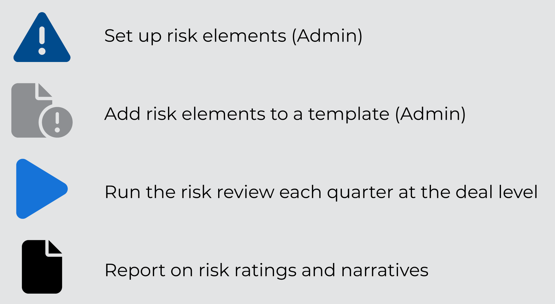Risk-overview.png