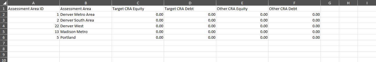 RN-CRA-Targets-Import-template.png