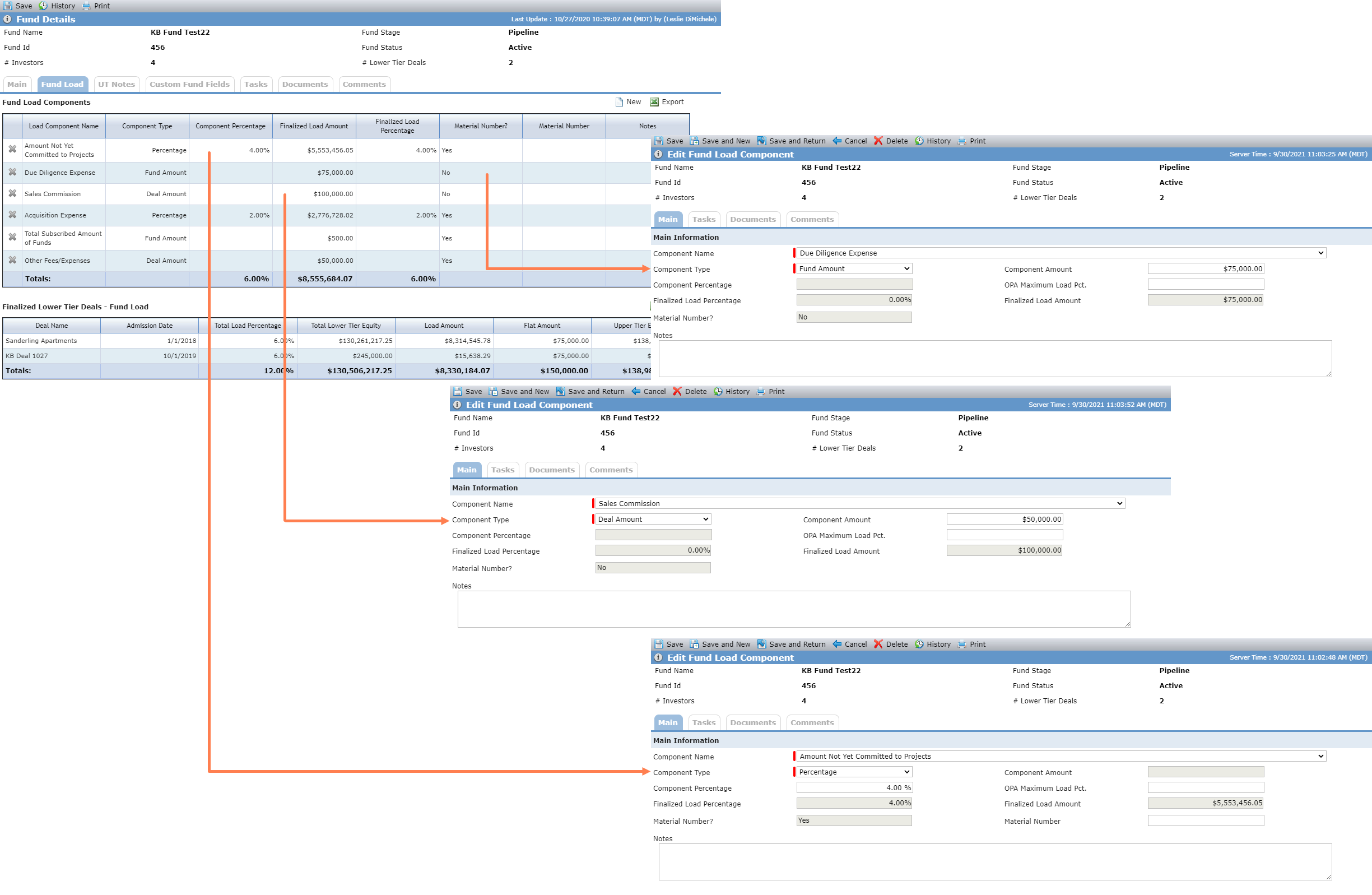 RN-Fund-Load-Components.png