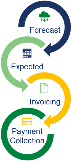 Cash-Flow.png