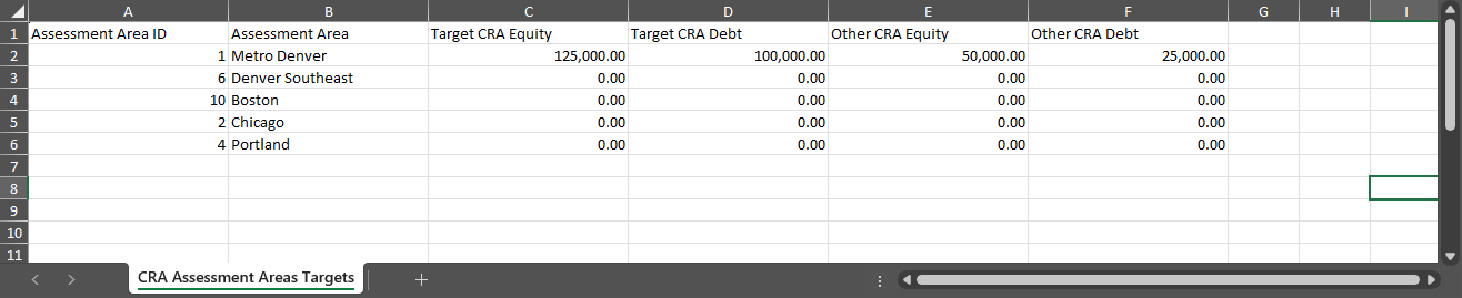 AIM-Utility-CRA-Targets-Import-template.png