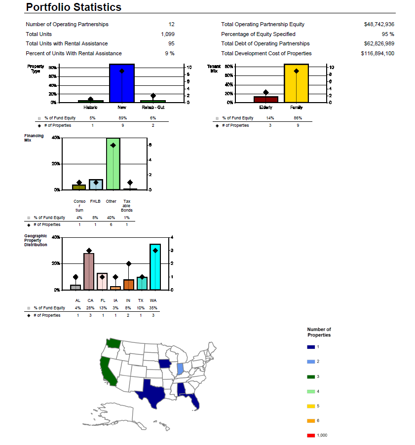 AIM-Reports-Portfolio-Statistics-pdf-output.png