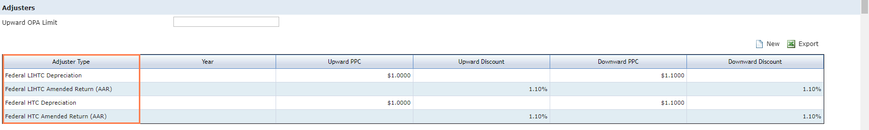 RN-Deal-OPA-Adjuster-depreciation-AAR-grid.png