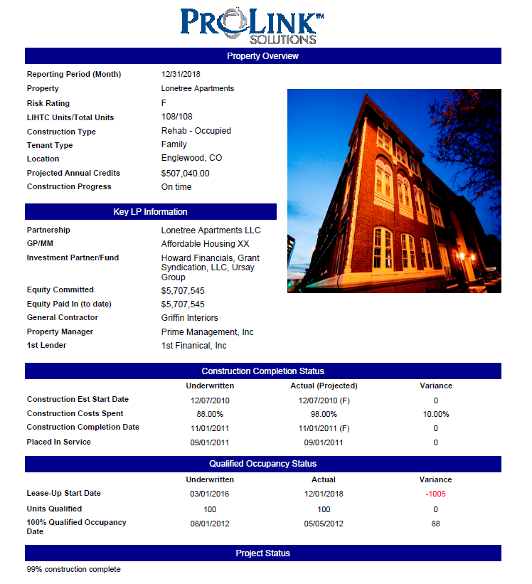 AIM-Reports-Property-Overview-Monthly-pdf-output.png