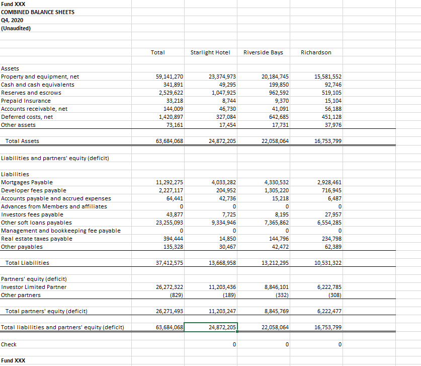 AIM-Reports-LT-Financials.png