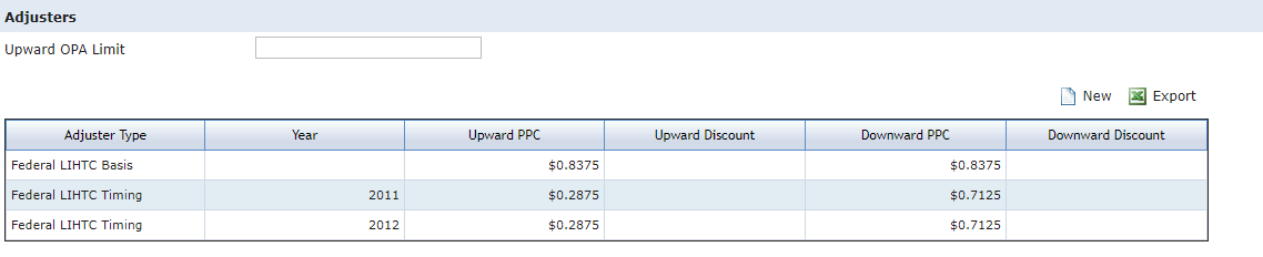 AIM-Deal-Details-OPA-Adjusters-grid.png