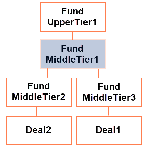 RN-LT-Deal-MT.png