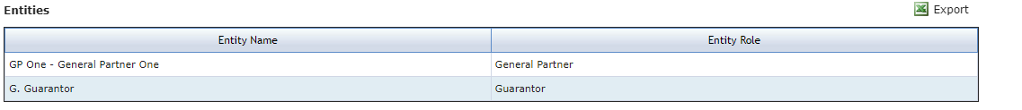 AIM-Deal-Special-Assets-Workout-Entities.png