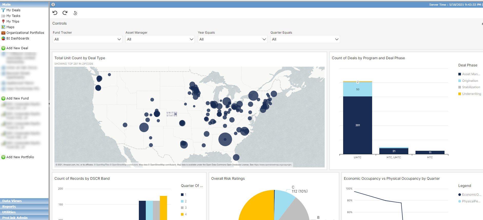 AIM-Dashboards-Portfolio-Overview.png