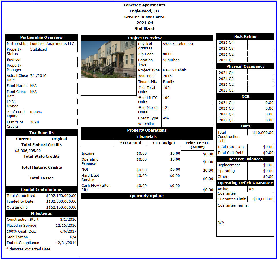 RN-Reports-Property-Performance-Summary-Quarterly-example.png