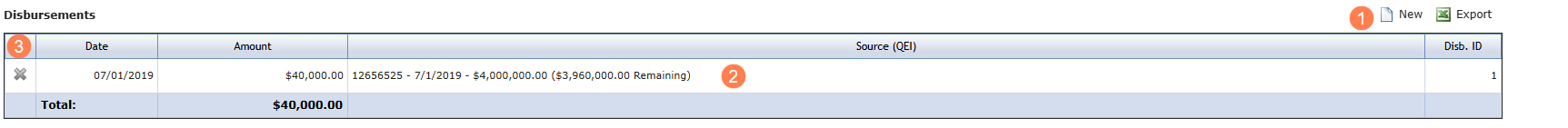 AIM-NMTC-Summary-QLICI-Equity-Disbursement-labeled.png