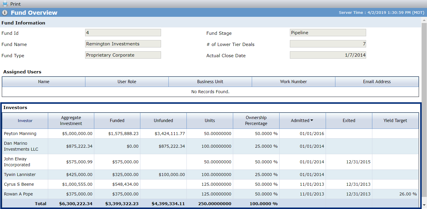 RN-fund-investors-grid.png