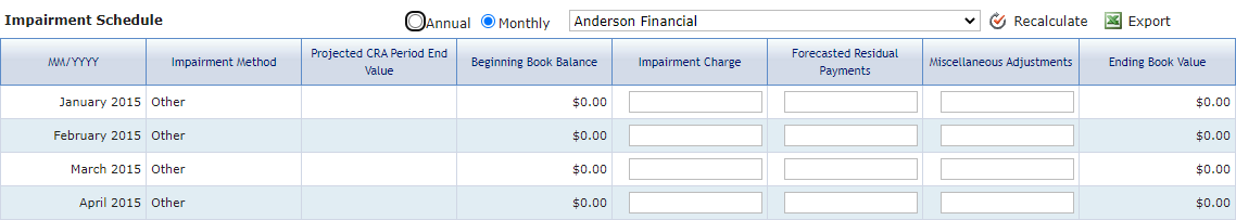 Monthly View - Monthly Impairment Entry