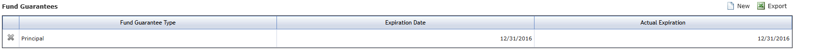 AIM-Fund-Details-Guarantee-list.png